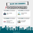 두견세탁소 네이버블로그