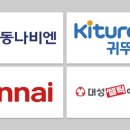 한국보일러