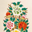 [안영배의 웰빙 풍수] 집 안에 복 부르는 그림 풍수 -주간동아