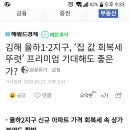 김해 율하1·2지구, ‘집 값 회복세 뚜렷’ 이미지