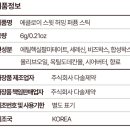 에클로이