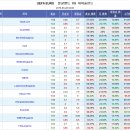 프로토 승부식 52회차 유로2016 잉글랜드 vs 아이슬란드 분석예상 및 자료 이미지