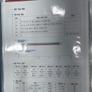 제이에스컨설팅 - 고양시 일산동구 중앙로 1200 | 제이에스컨설팅