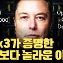 OpenAI, 구글, 딥씨크 모두 압살...Grok3 | GPU 20만개의 결과물 Grok3가 왜 놀라운 것인가 이미지