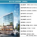 스타 남성컷 전문점