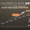 역북-6 이미지