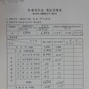 동구선거관리위원회 이미지