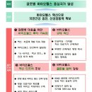 국민산업