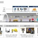 건설안전기술공사 이미지