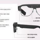 씨클래스 이미지