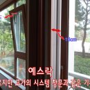예스락