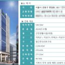 엠앤제이부동산중개법인주식회사 네이버블로그