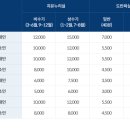강천힐링스파 이미지