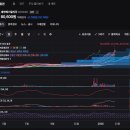 인간-항해일지 이미지