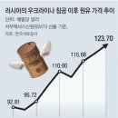 수정에너지 이미지