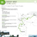 해파랑길 38코스 [남항진 해변&amp;솔바람다리&amp;죽도봉 공원&amp;안목커피거리&amp;안목해변&amp;강릉항 북방파제 빨간등대] (2/2) 이미지