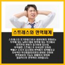 목뉴방외과의원 이미지