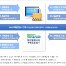 위러브피플