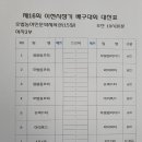 농어민문화체육관 이미지