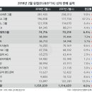 현대시장2 이미지