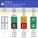 명리학 이미지