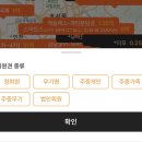 회원권마켓 골프회원권거래소 한눈에 보는 골프회원권정보