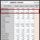 창해산업 ( 주 ) 이미지