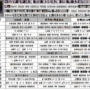 주공이용원 이미지