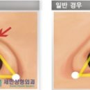 세민성형외과의원 이미지