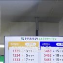 면허시험장 이미지