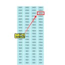 하단동1044 이미지