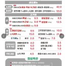 해운숯불갈비 이미지