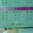 20130622내덕함박산.석은덤.용천북지맥일부구간.진태고개하산