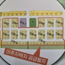 세진공인중개사사무소 네이버블로그
