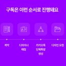 (주)마케팅디자인 네이버블로그