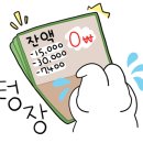 지원농수산