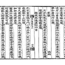 고방[5520]月沙 李廷龜[월사 이정구]-題禹參議畫帖 1(제우참의화첩 1) 이미지
