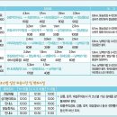 680차(11/6~7)우리산악회제주산행/한라산백록담1950m(제주) 이미지