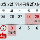 추석연휴∼개천절까지 ‘6일 연휴’ 검토 이미지