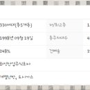 내서읍439 이미지