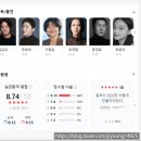 메가박스 게임존 | 목동메가박스 컴포트2관 소파석에서 영화 좀비딸 솔직후기 스포없음