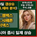 (주)와이씨랩