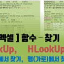 컴퓨터ITQ(엑셀) 이미지