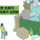 문주현,오채연,신채연,차서윤,황지현 도덕공동체 프로젝트 이미지