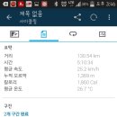 하동솔잎돼지 이미지