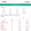 빨간집야영장 이미지