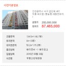 서구-01-87 이미지