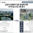 삼성디스플레이 2차정문앞 아산탕정 최초 지식산업센터 분양(황금입지) 이미지