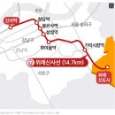 위례 솔가람유치원 | 위례신도시 중남부 발품팔기!! 송파꿈에그린 위례아이파크 위례자연앤센트럴자이 위례자이