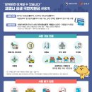 개봉1동주민센터 이미지